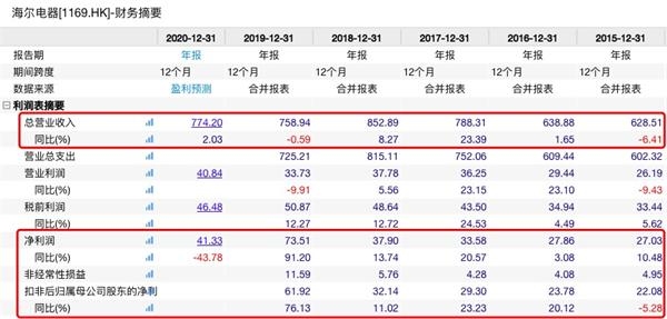 新澳天天開獎資料大全正版,數(shù)據(jù)整合解析計劃_WLX83.838高清晰度版