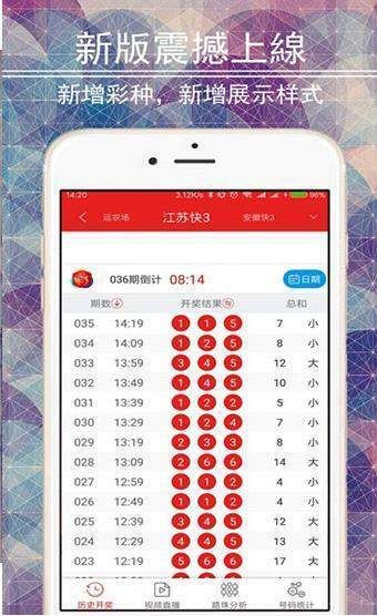 新澳門今晚開特馬開獎113期,全面數據分析_PLP83.330互動版