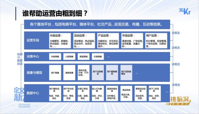 澳門三肖三碼最準確,實地觀察數(shù)據(jù)設計_RDQ9.105移動版