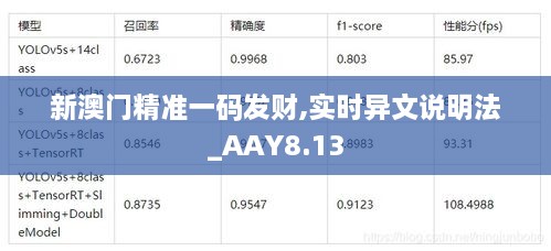 2024澳門精準正版,實時異文說明法_YGC9.363體驗版