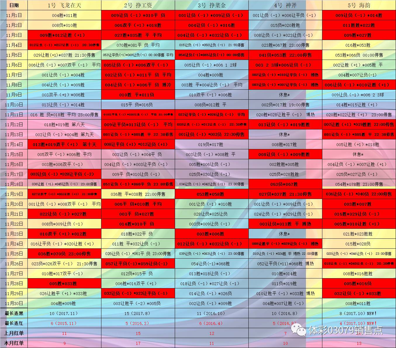 2024年正版資料免費大全中特,持續(xù)性實施方案_BXD83.274銳意版