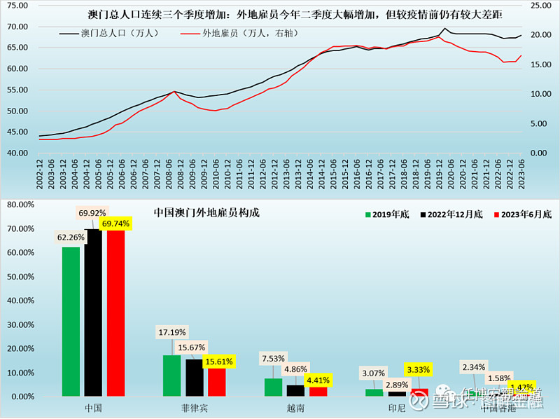 澳門精準(zhǔn)一碼發(fā)財(cái)今晚,科技成果解析_WKN58.366工具版
