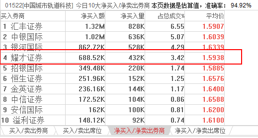 2024年香港歷史開獎(jiǎng)記錄查詢,科學(xué)分析嚴(yán)謹(jǐn)解釋_WCO83.170無限版