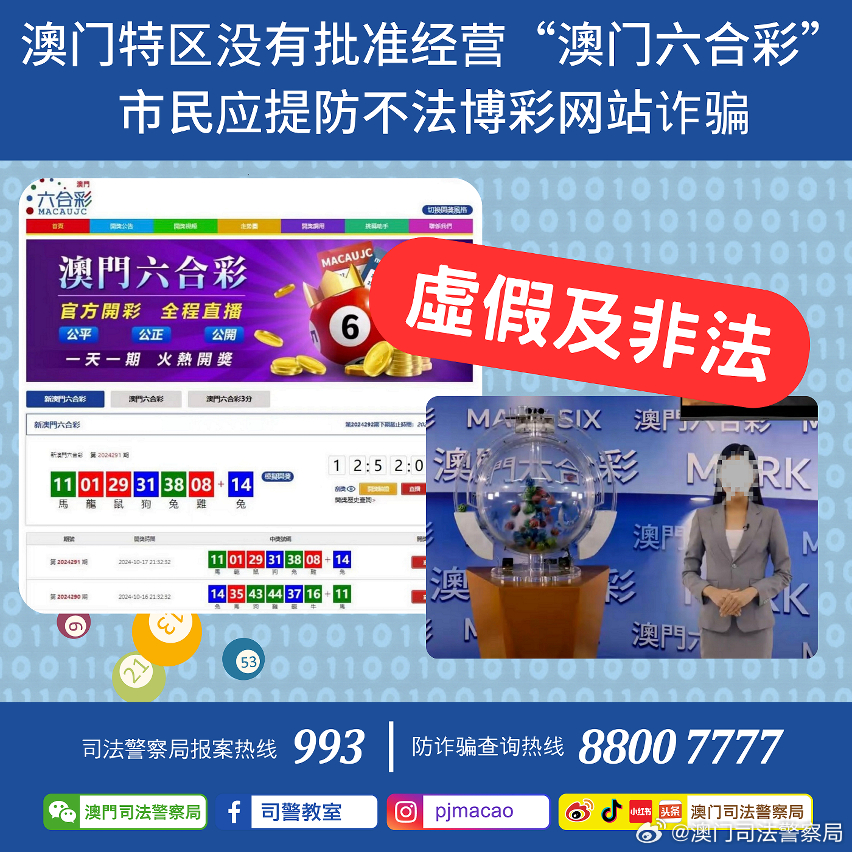 澳門今天晚上買什么好75,精準(zhǔn)分析實(shí)踐_DGY83.617極速版