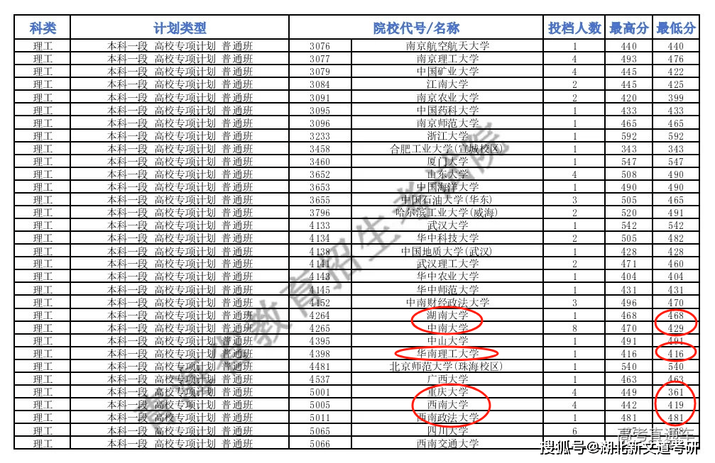 2024香港資料大全正新版,操作實(shí)踐評估_LGC9.553全景版