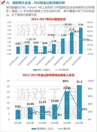 香港香港免費資料大全,數據化決策分析_PSS9.468專業(yè)版