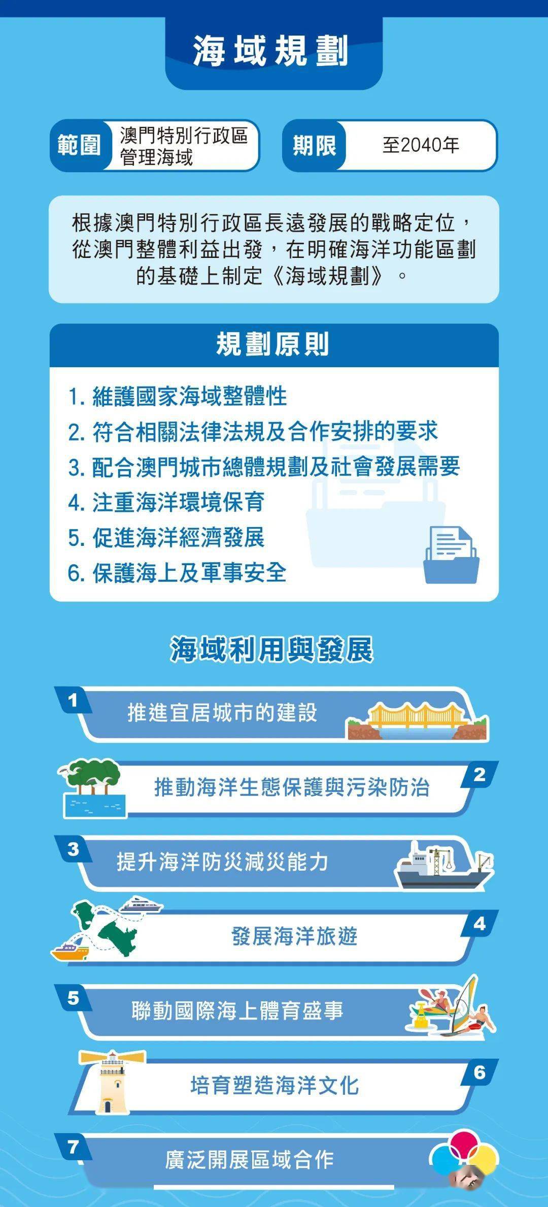 澳門六會彩資料圖2024年現(xiàn)在進行時,應用經(jīng)濟學_OTF83.318明亮版