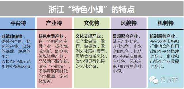 道路普通貨物運(yùn)輸 第290頁