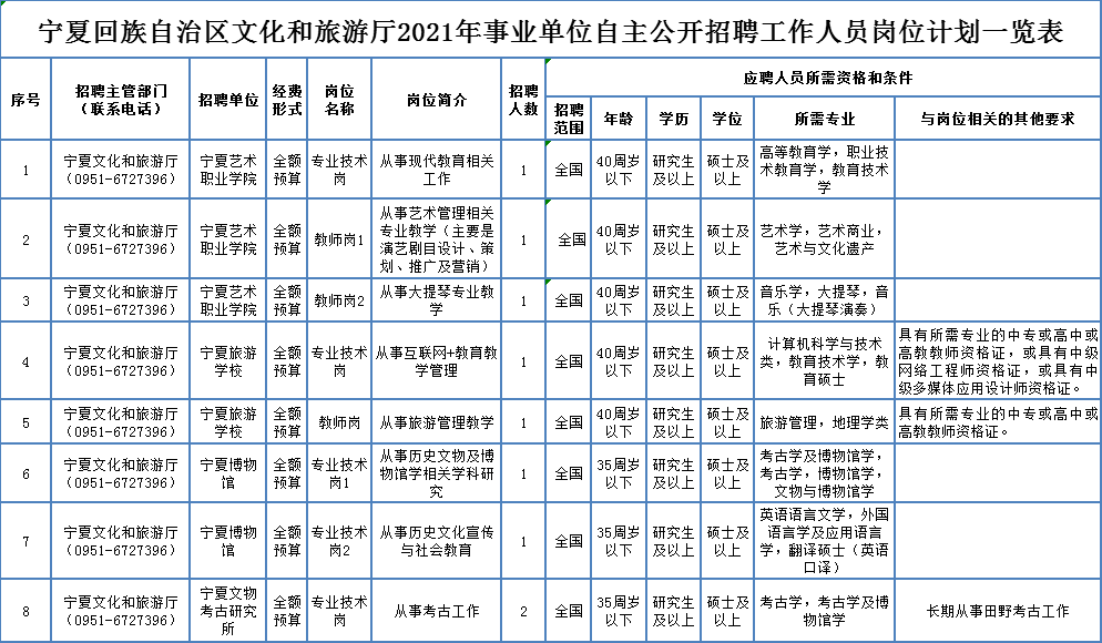 當(dāng)涂出納會計最新招聘，與自然美景同行的職業(yè)探索之旅