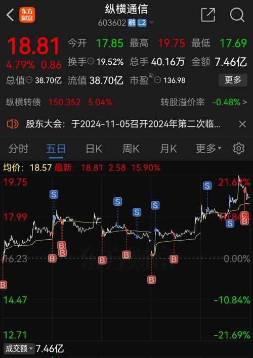 自行車配件 第291頁