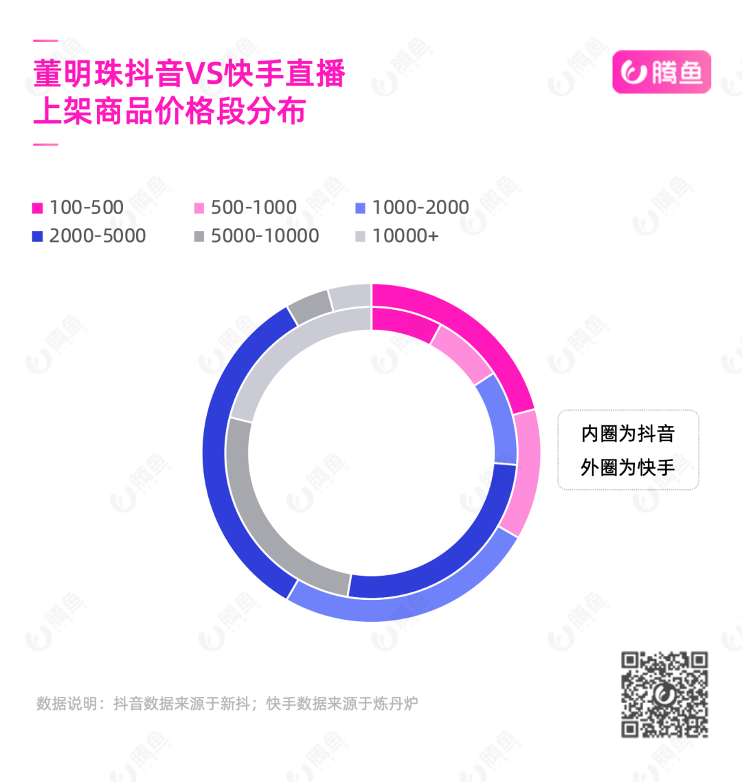 新澳門2024開獎(jiǎng)直播視頻,即時(shí)解答解析分析_UMR9.766網(wǎng)絡(luò)版