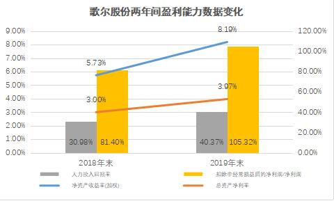 494949最快開(kāi)獎(jiǎng)結(jié)果+香港,穩(wěn)固執(zhí)行戰(zhàn)略分析_JQB58.352傳統(tǒng)版