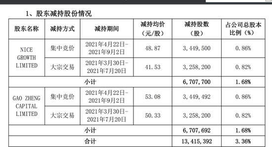 2024新澳資料免費(fèi)精準(zhǔn)資料,定性解析明確評估_UCK58.113環(huán)境版