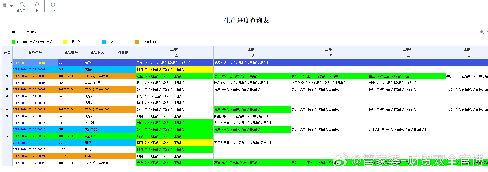 2023管家婆一肖,平衡執(zhí)行計(jì)劃實(shí)施_SXJ9.221文化傳承版