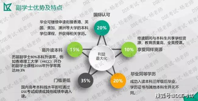 二四六香港資料圖庫(kù),持續(xù)改進(jìn)策略_ZJQ9.383創(chuàng)意版