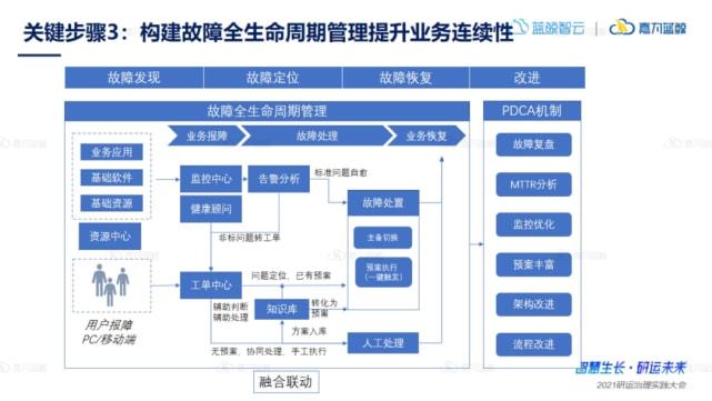 新澳門6合和彩開獎規(guī)律,靈活性執(zhí)行方案_SRE83.412傳承版