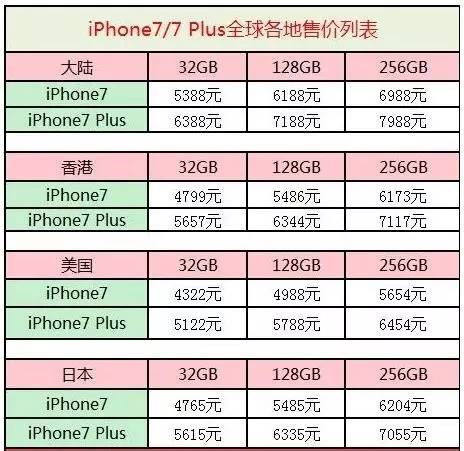 2024年香港今期開獎(jiǎng)結(jié)果查詢,解答配置方案_QYD58.751輕量版