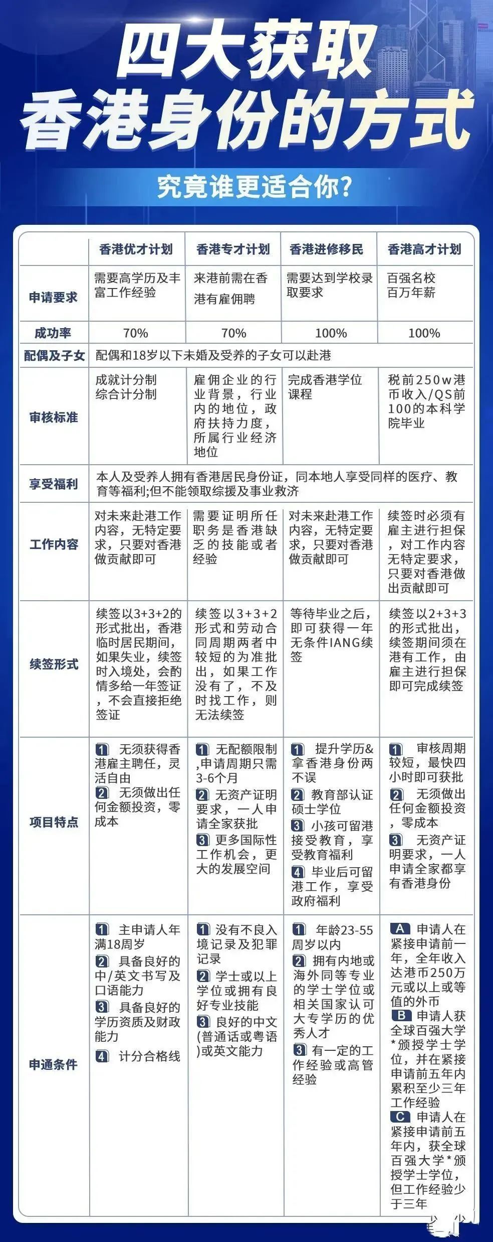 香港最精準(zhǔn)的資料免費公開,專業(yè)數(shù)據(jù)點明方法_TNW83.404影音版