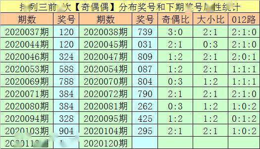 道路普通貨物運輸 第288頁