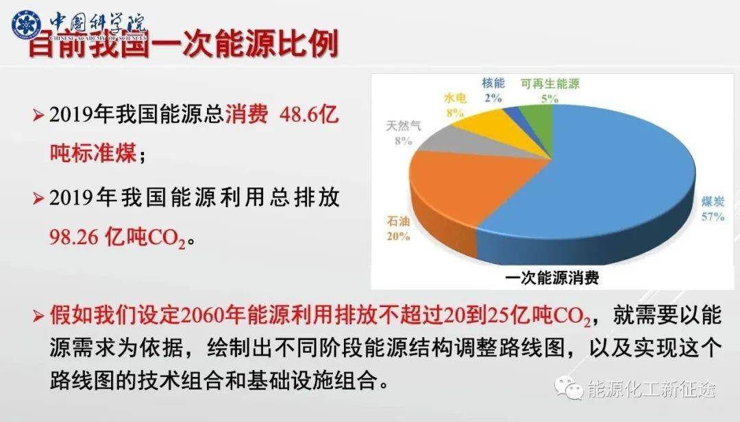 新澳全年免費資料大全,科學數據解讀分析_KFN83.680閃電版