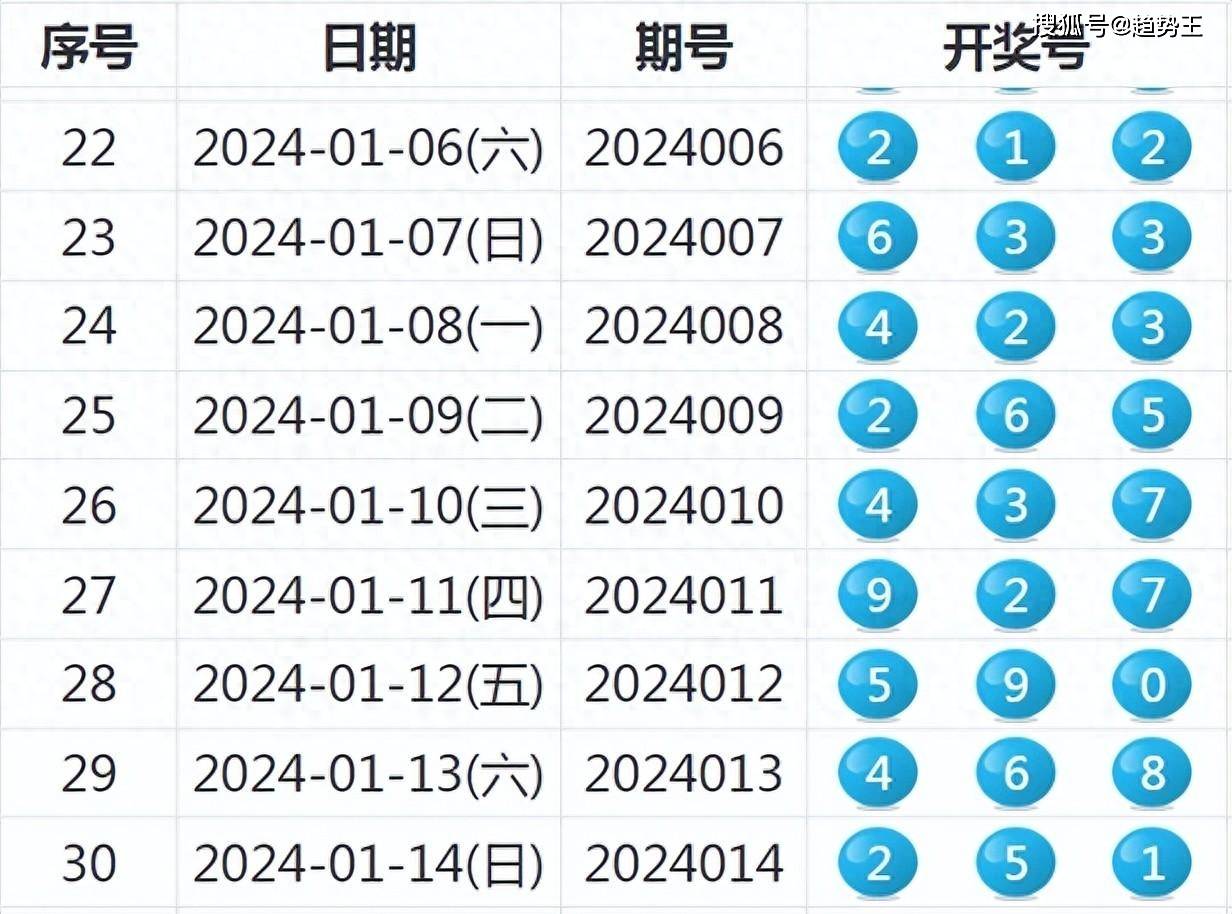 366366.соm開獎結(jié)果查詢36636,精準(zhǔn)數(shù)據(jù)評估_AQI83.429響應(yīng)版