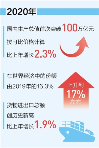2024新澳門資料大全免費,全面數(shù)據(jù)分析_TXS9.534旅行者特別版