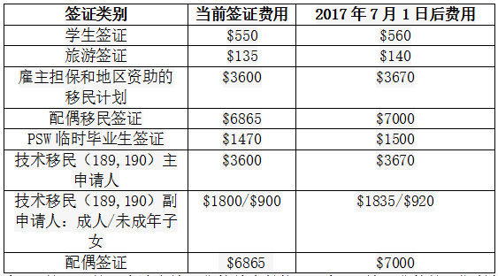 新澳今天晚上開獎結(jié)果查詢表,全面信息解釋定義_KMP9.265穿戴版