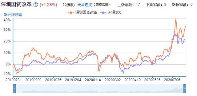 澳門今晚開特馬+開獎結(jié)果走勢圖,時代變革評估_PNN58.936溫馨版