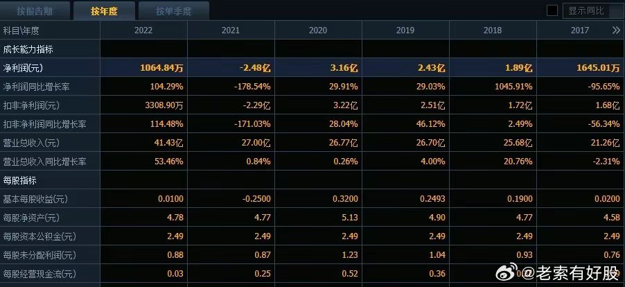 新澳2024開獎結(jié)果開獎記錄查詢,精細(xì)化實施分析_WHO9.990隨行版
