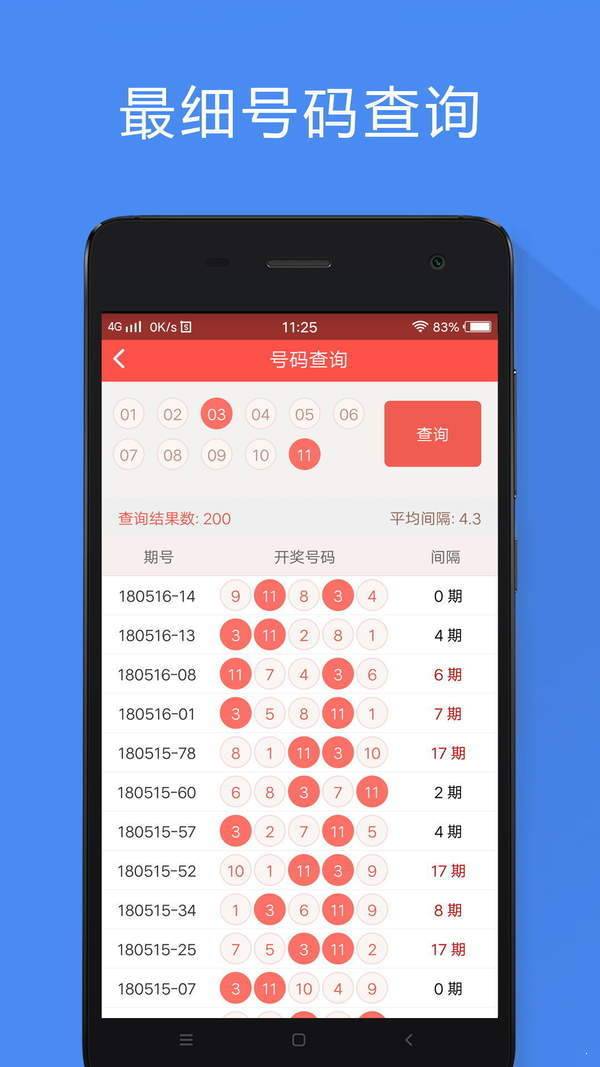 香港賽馬免費(fèi)公開資料大全,全面數(shù)據(jù)分析_KOJ83.393愉悅版