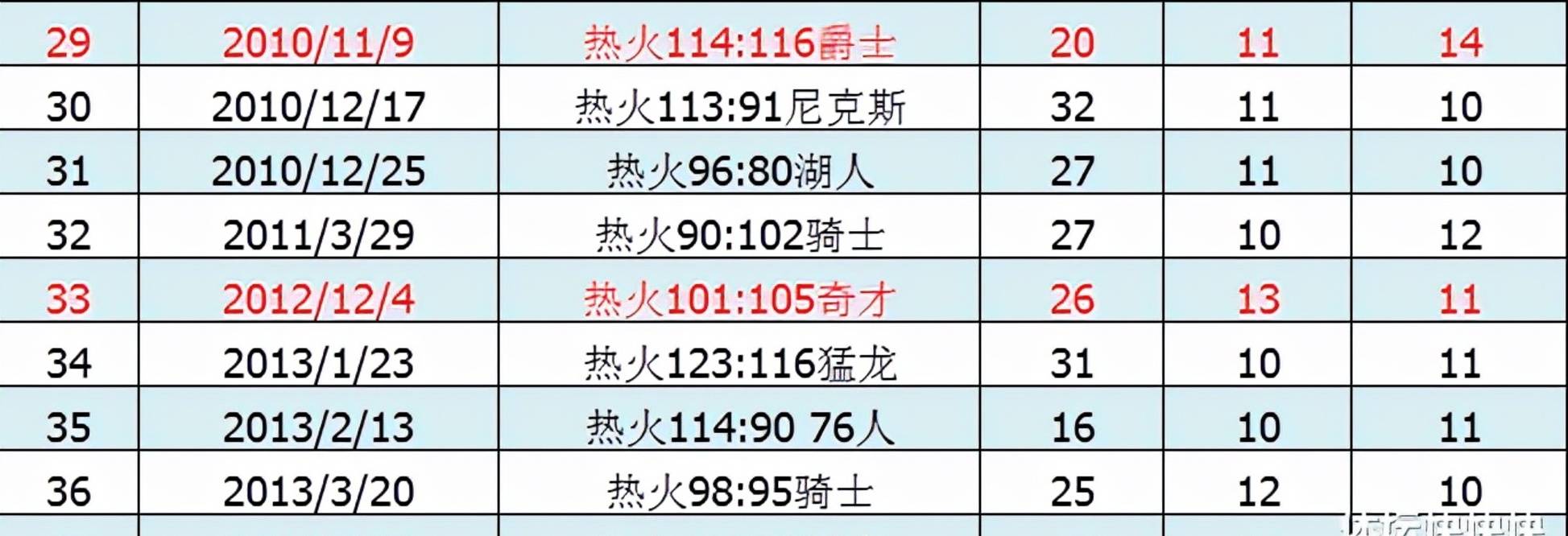 澳門三期內(nèi)必中一期精選10碼,全面數(shù)據(jù)分析_CEJ58.792多元文化版