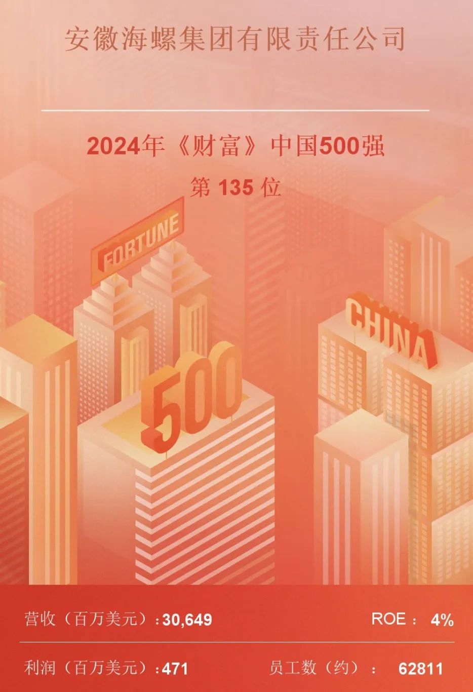 2024新澳資料大全免費(fèi),實(shí)證數(shù)據(jù)分析_ZZN58.135體驗(yàn)版