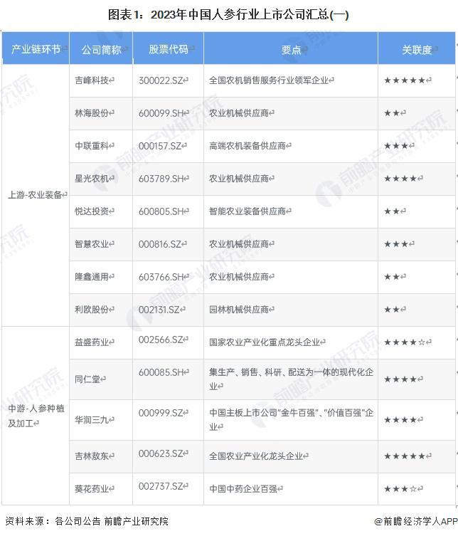 2024年免費(fèi)全年資料,全身心數(shù)據(jù)計(jì)劃_LWG83.358nShop