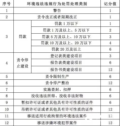 2024澳彩開獎(jiǎng)記錄查詢表,效率評(píng)估方案_MLO9.792資源版