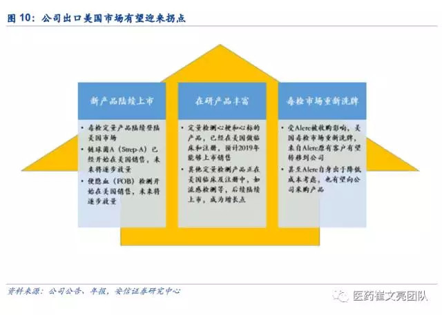 4949免費資科2024,定性解析明確評估_NEV83.141先鋒科技