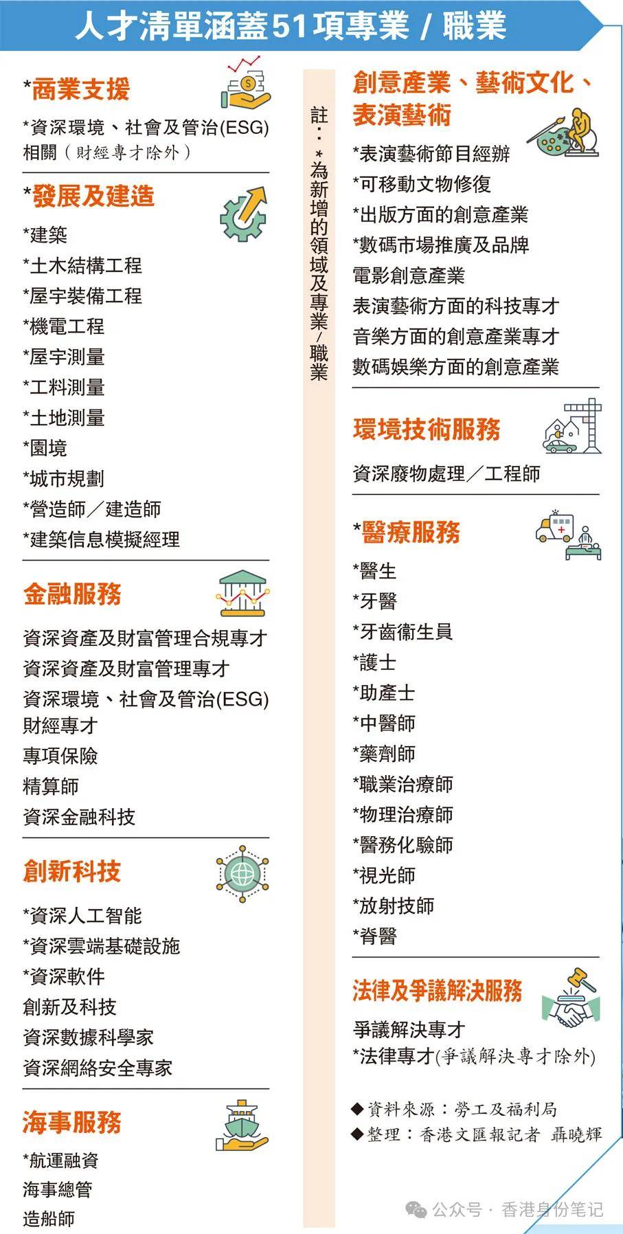 香港精選一肖一碼全年資料,新技術(shù)推動(dòng)方略_CHR83.939結(jié)合版