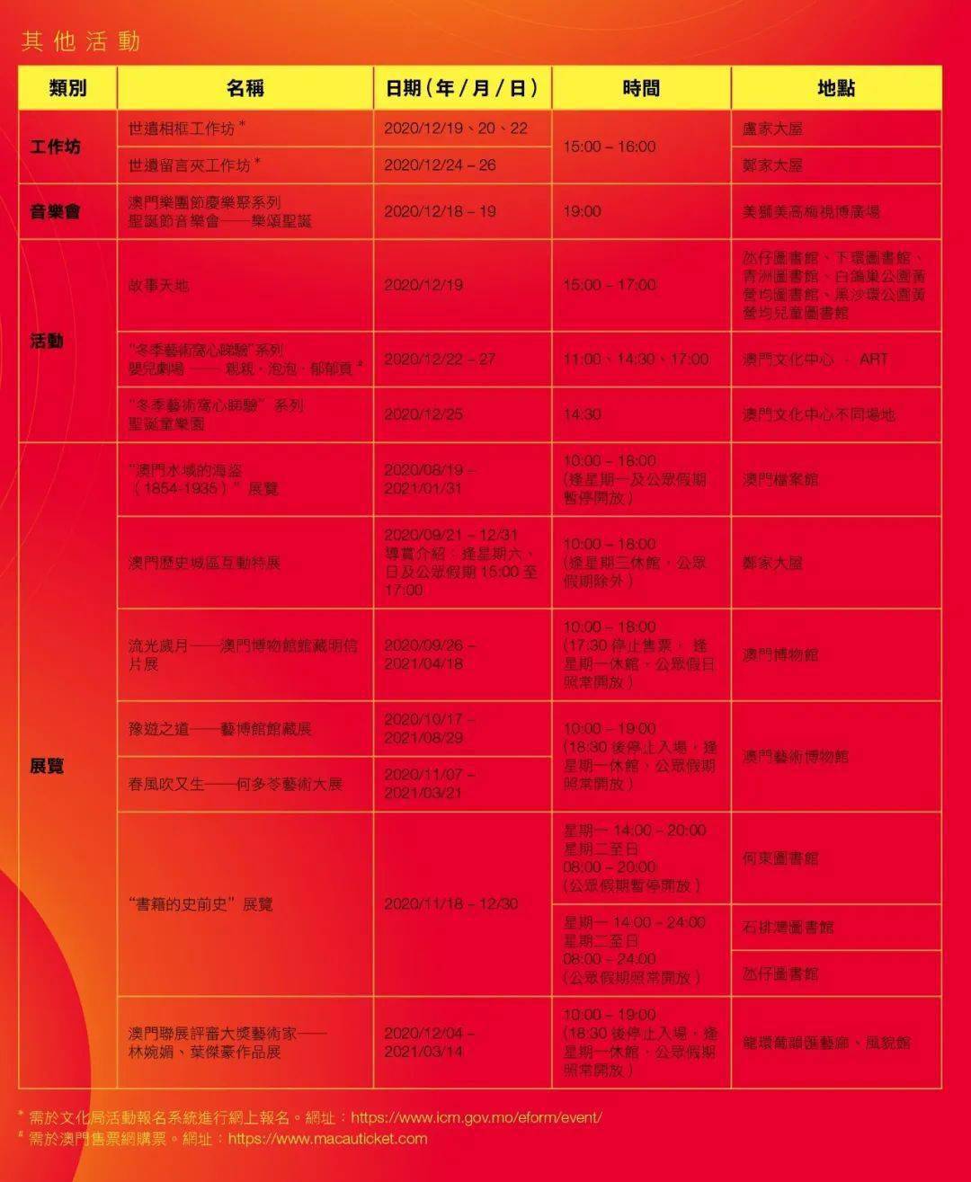 澳門六開獎號碼2024年開獎結(jié)果查詢表,數(shù)據(jù)科學(xué)解析說明_MOG9.505尋找版