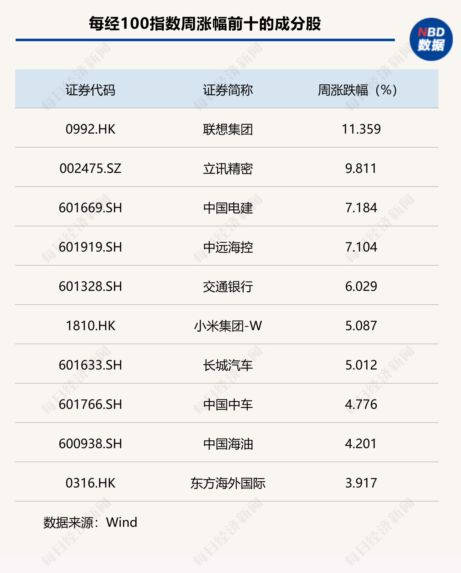 電器配件的生產(chǎn)銷售 第283頁(yè)