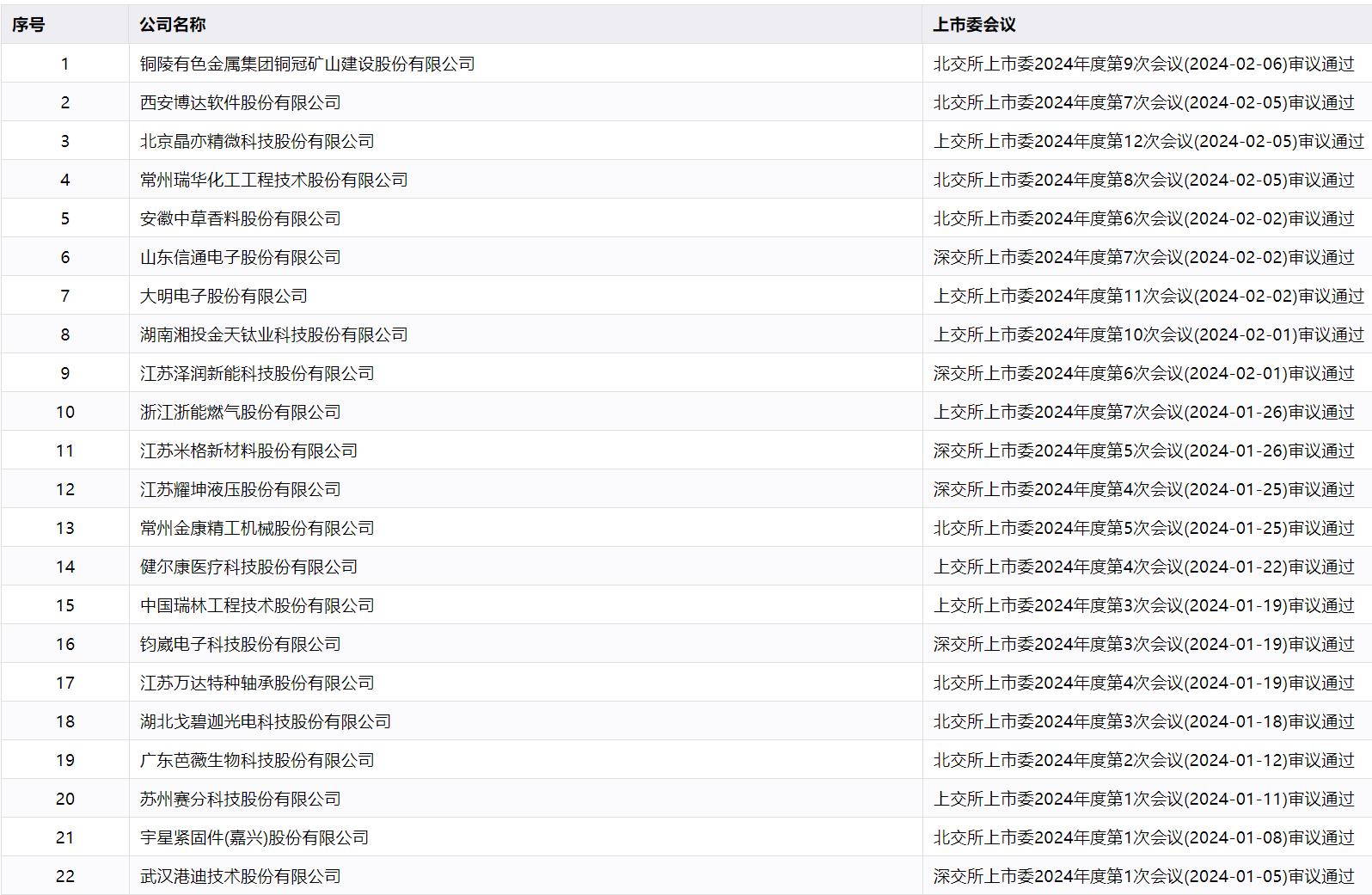 2024澳家婆一肖一特,執(zhí)行驗證計劃_OSH9.385可靠版