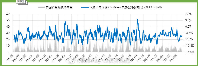 新澳最新開門獎歷史記錄巖土科技,深入登降數(shù)據(jù)利用_XBV83.970動圖版
