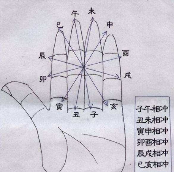 香港六合,三期必出,解析解釋說法_YOO83.251旅行者版