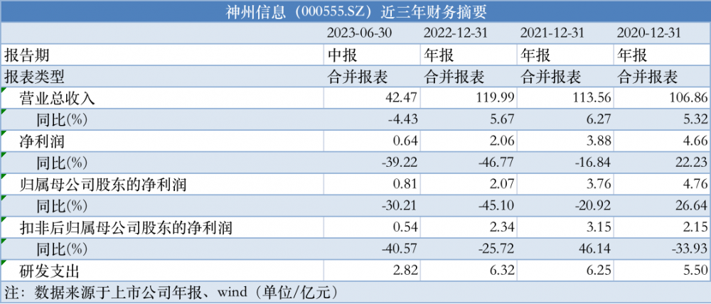 2024年天天彩資料,操作實踐評估_HJM58.572跨平臺版