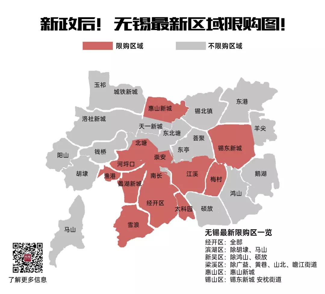 無(wú)錫房市最新政策,無(wú)錫房市最新政策，一場(chǎng)探索自然美景的旅行，尋找內(nèi)心的平和與寧?kù)o