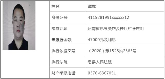 宿遷老賴名單最新查詢及其觀點論述概述