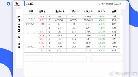 管家一碼中一肖,精細化實施分析_后臺版95.719