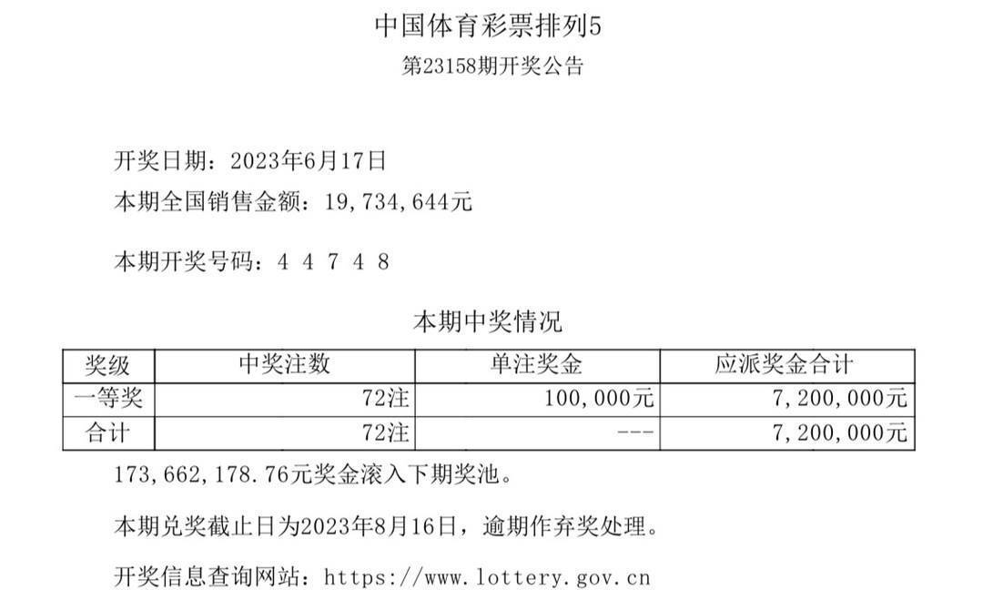 新澳門彩開獎結(jié)果今天查詢,快速處理計劃_抓拍版9.583