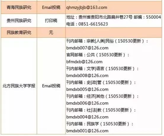 2024澳門六開獎歷史記錄,安全性方案執(zhí)行_共享版85.974