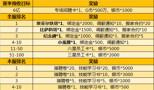 澳彩精準資料免費長期公開,創(chuàng)新計劃制定_競技版61.691