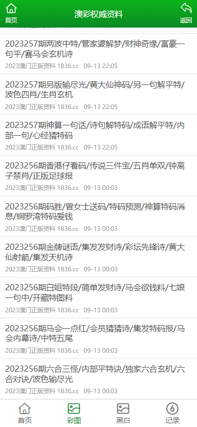 內(nèi)部正版資料大全嗅新澳全年免費(fèi),精準(zhǔn)分析實(shí)踐_VR版34.415