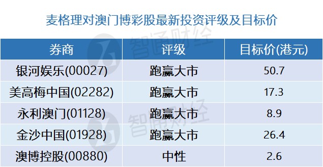 澳門一碼中精準(zhǔn)一碼資料一碼中,國際商務(wù)_未來版80.140